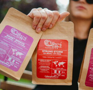 Ranking Kaw z najniższą kwasowością