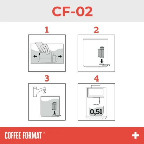 Filtr do wody CF-02 | Coffee Format - obrazek 4