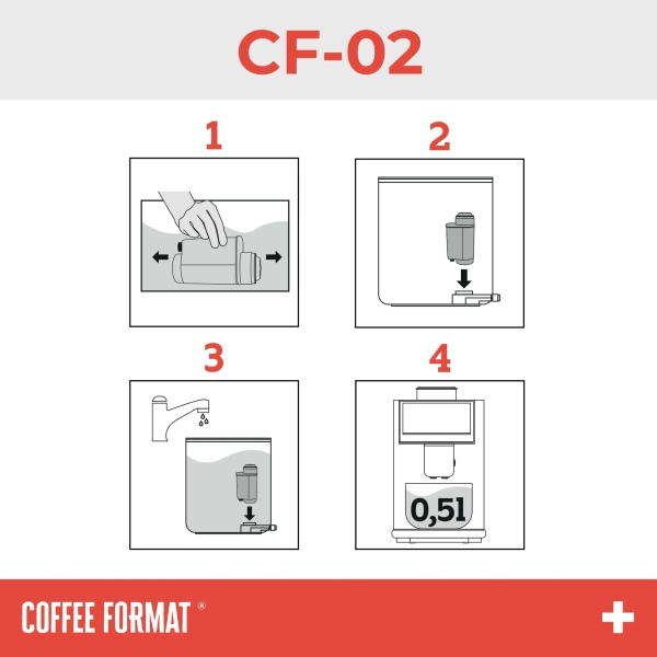 Filtr do wody CF-02 | Coffee Format - obrazek 4