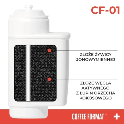Filtr do wody CF-01 | Coffee Format - obrazek 3