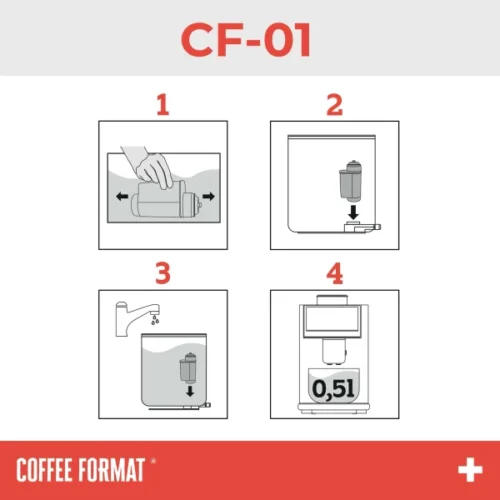 Filtr do wody CF-01 | Coffee Format - obrazek 4