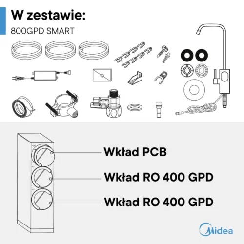 Midea 800GPD Filtr odwroconej osmozy z WiFi aplikacja i elektronicznym kranikiem 6 Filtr odwróconej osmozy z WiFi, aplikacją i elektronicznym kranikiem | Midea 800GPD