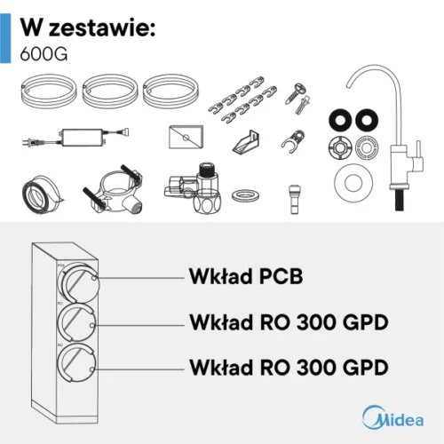 Midea CWRC600 A106 Filtr odwroconej osmozy 600GPD 6 Filtr odwróconej osmozy 600GPD | Midea CWRC600-A106