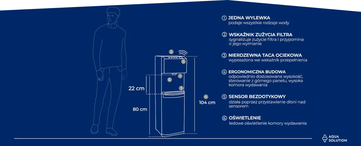 Midea JS1844S SODA PLUS SILVER Wolnostojacy dystrybutor wody 3 Czarny wolnostojący dystrybutor wody | Midea JS1844S SODA PLUS