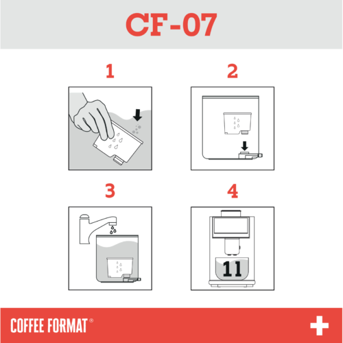 Filtr do wody do ekspresu CF-07 | Coffee Format - obrazek 4